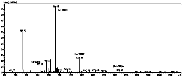 Structurally modified glp-1 analogue and preparation method thereof