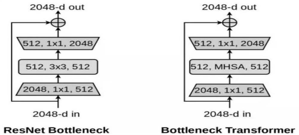 Inspected article detection method and device and electronic equipment