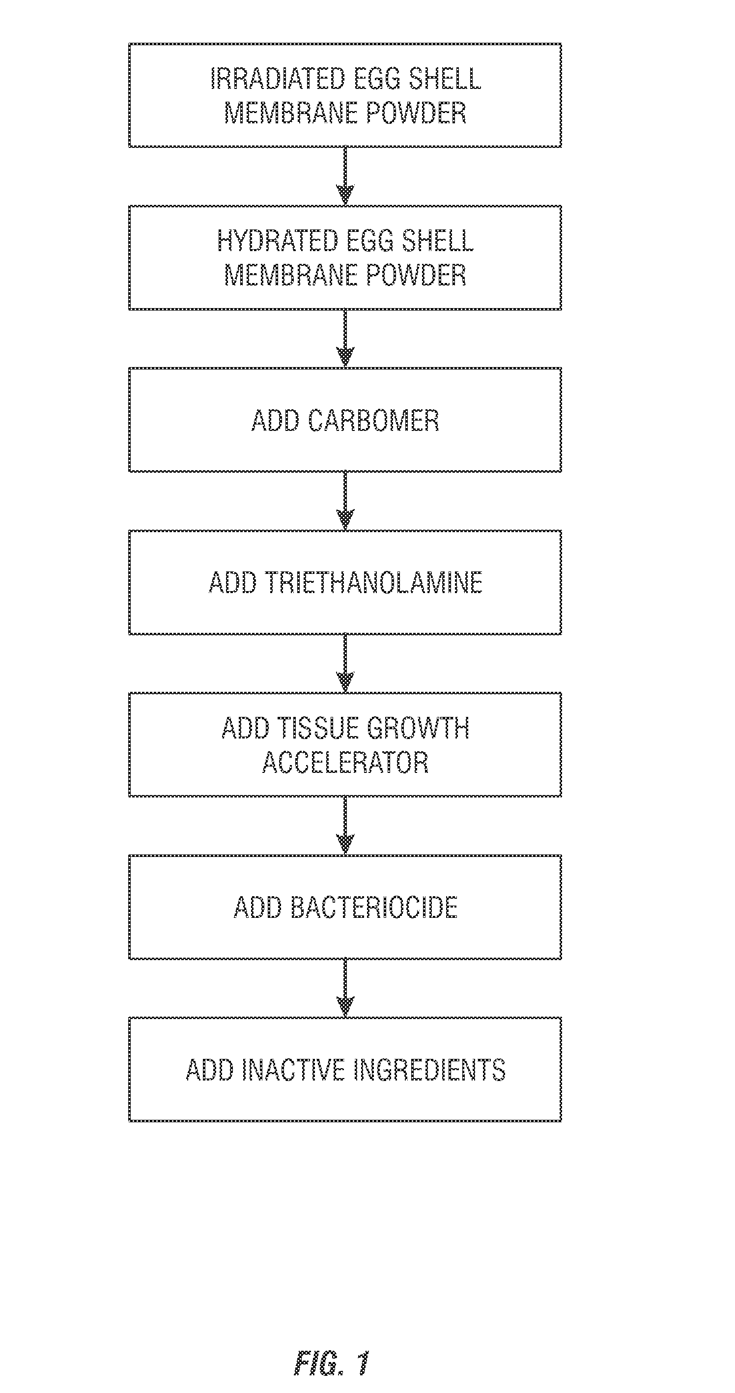 Wound care product with egg shell membrane