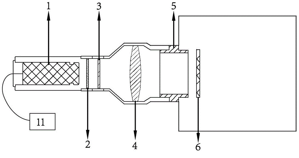 Device for detecting image sensor performance and use method thereof