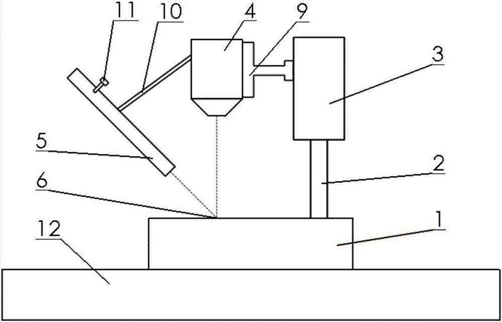 Laser-induced oxidation auxiliary micro milling method and device thereof