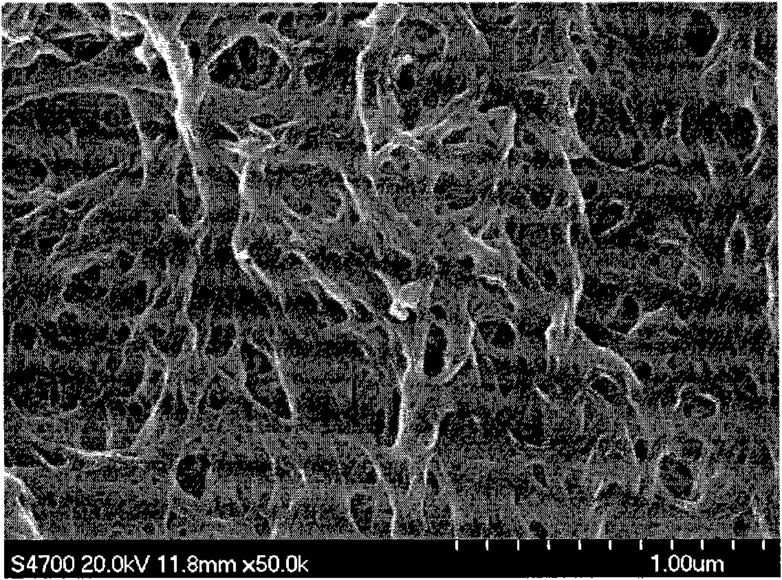 Composite lithium-calcium-based lubricating grease and preparation method