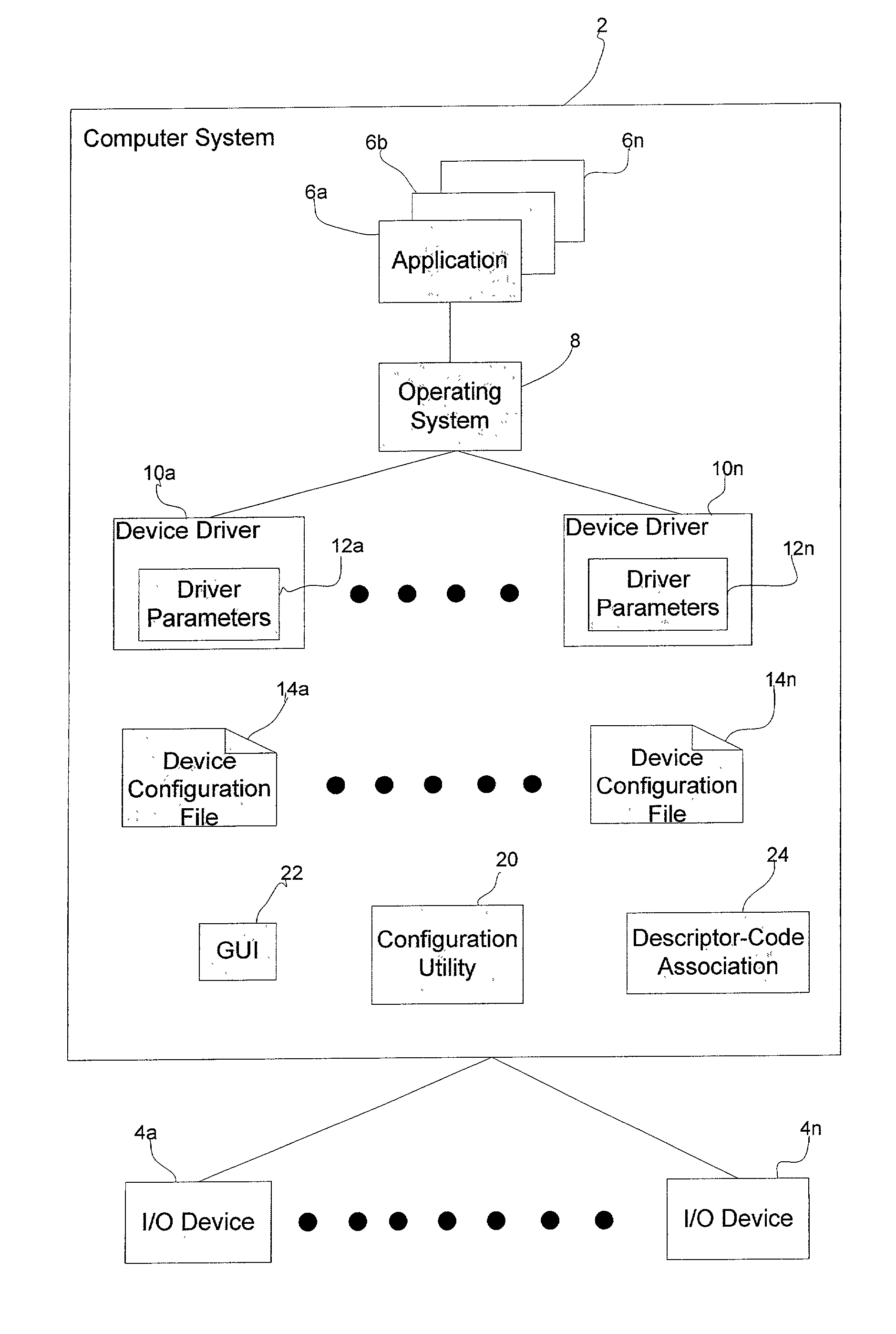 Method, system, and program for managing a configuration file including device driver parameters