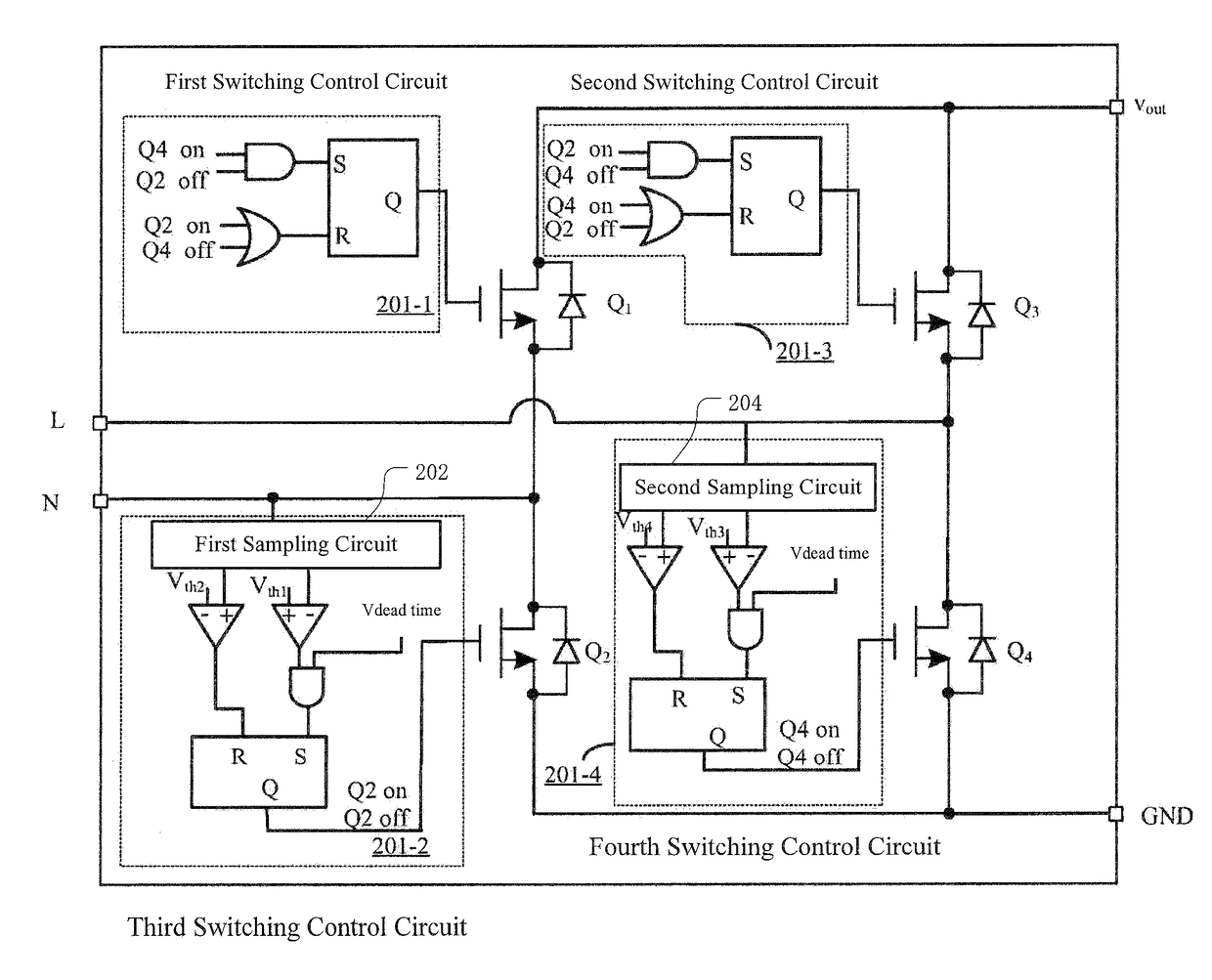 Synchronous rectification circuit adapted to electronic transformer and switching power supply thereof