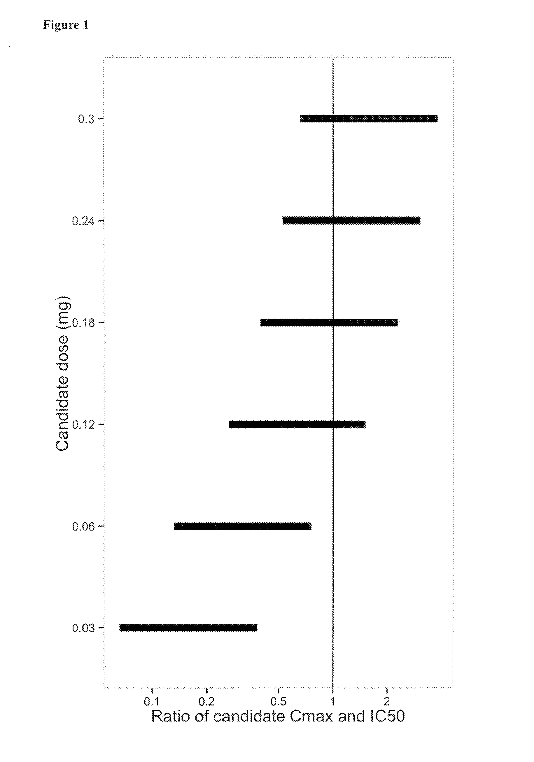 Use of a VEGF Antagonist in Treating Retinopathy of Prematurity