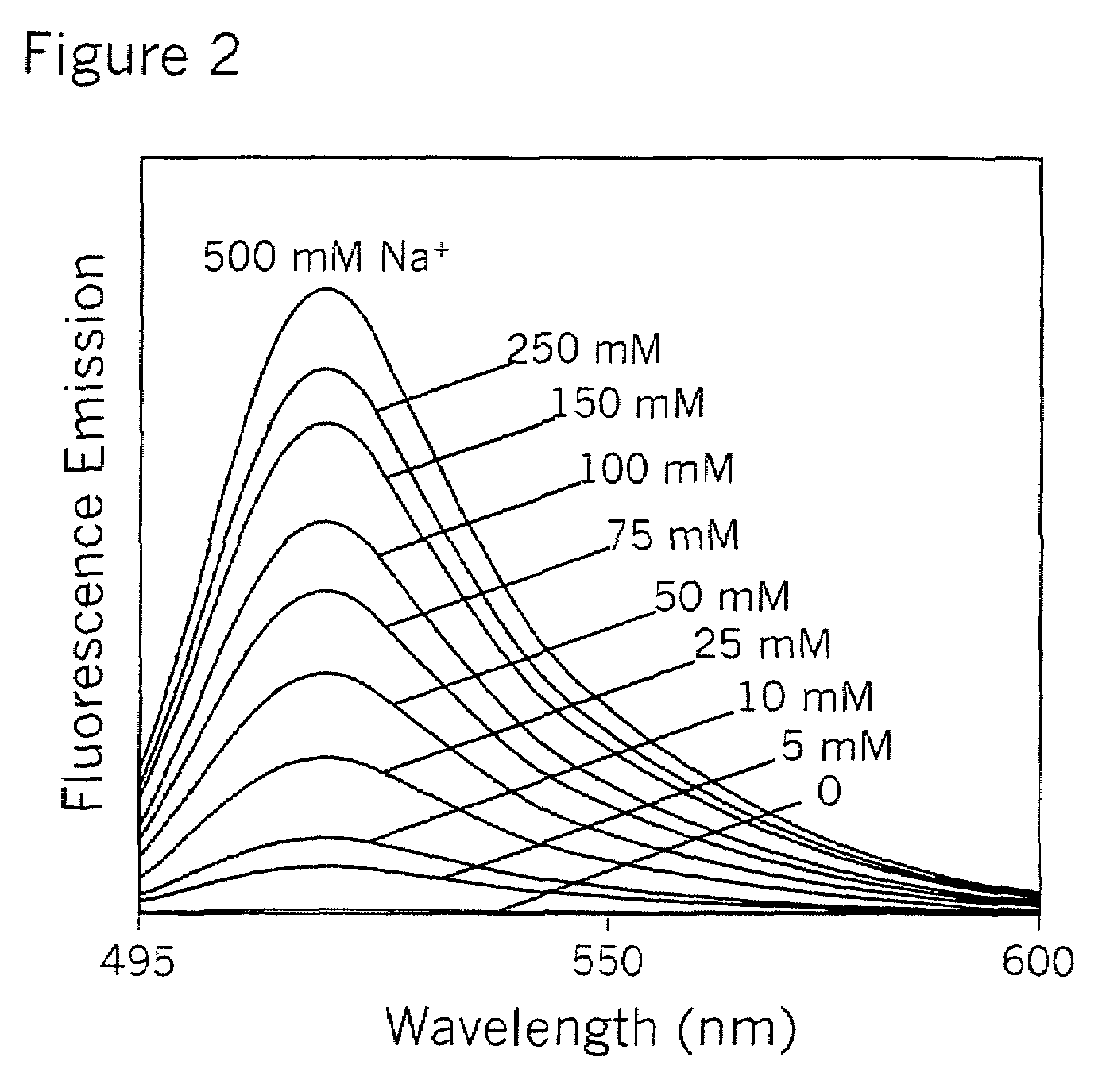 Crown ether derivatives