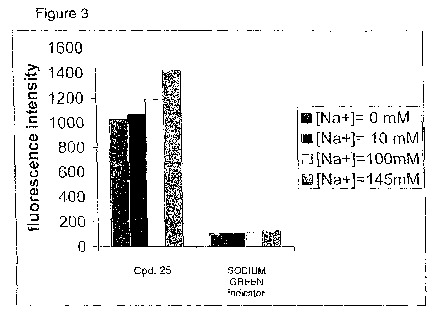 Crown ether derivatives