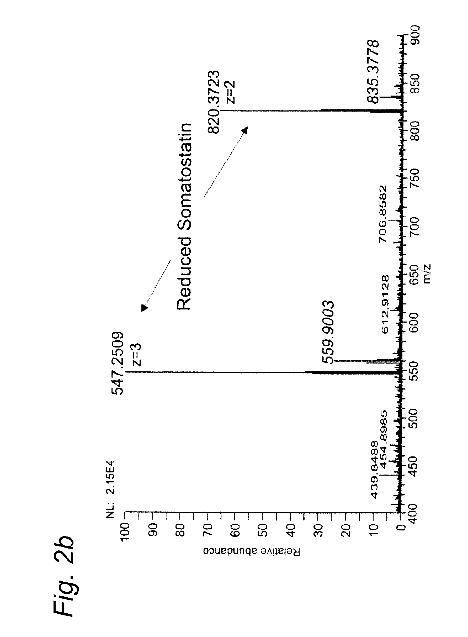 Electrochemical reduction of disulfide bonds in proteinaceous substances and electrochemical cell for carrying out such reduction