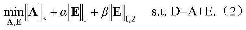 Separation method of foreground and background of video based on low rank and structure sparseness