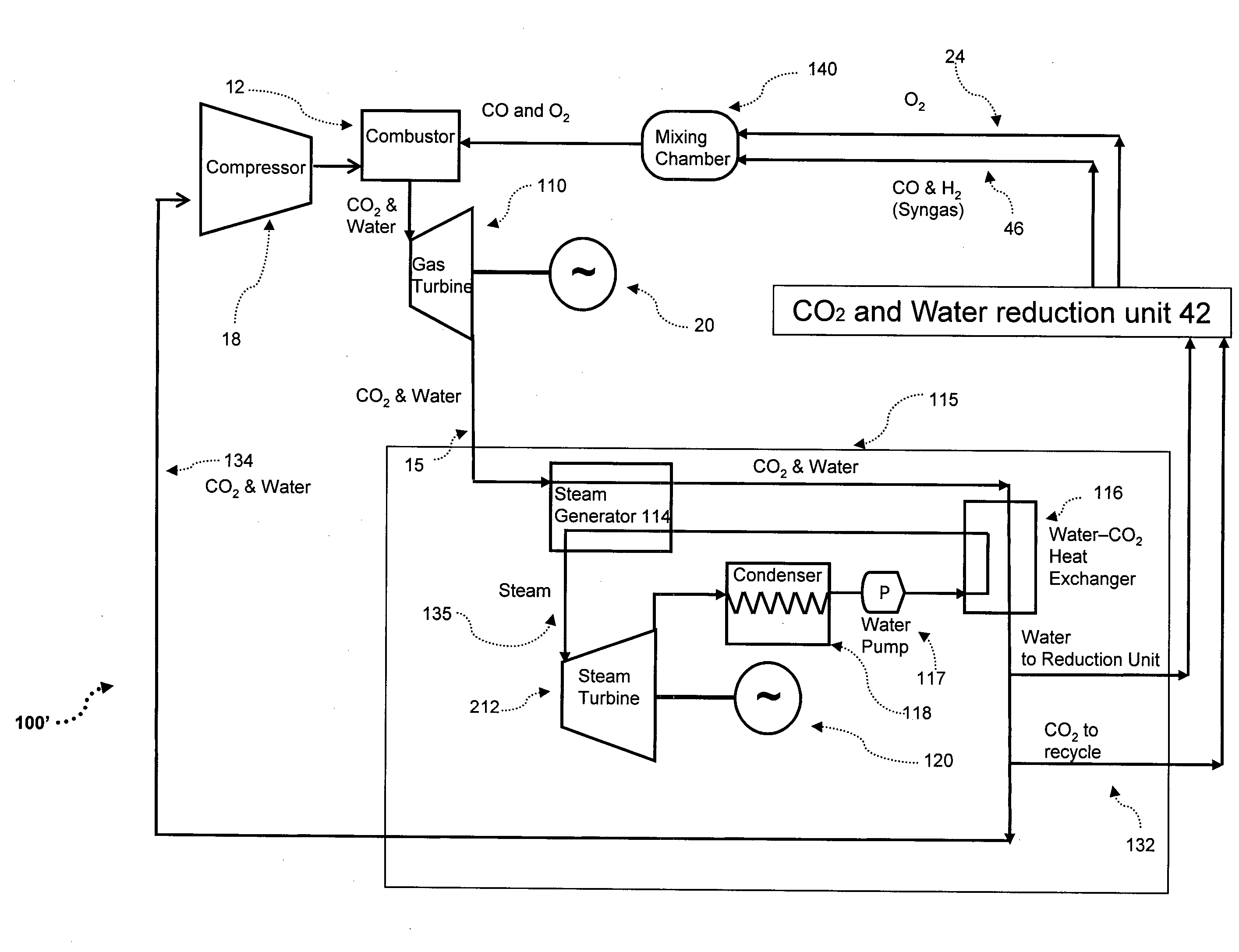 Energy generation system and method thereof