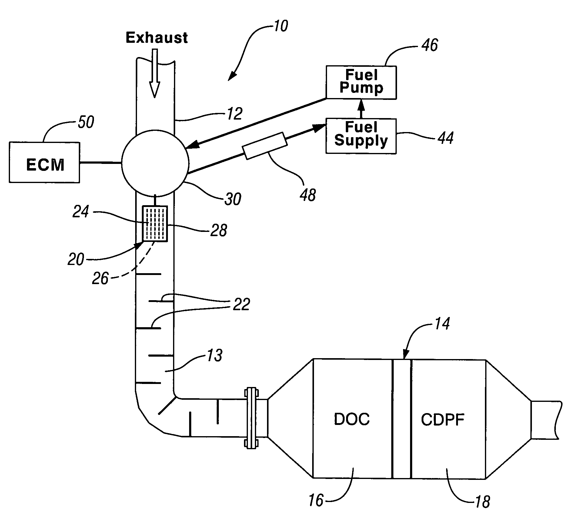 Diesel exhaust aftertreatment device regeneration system