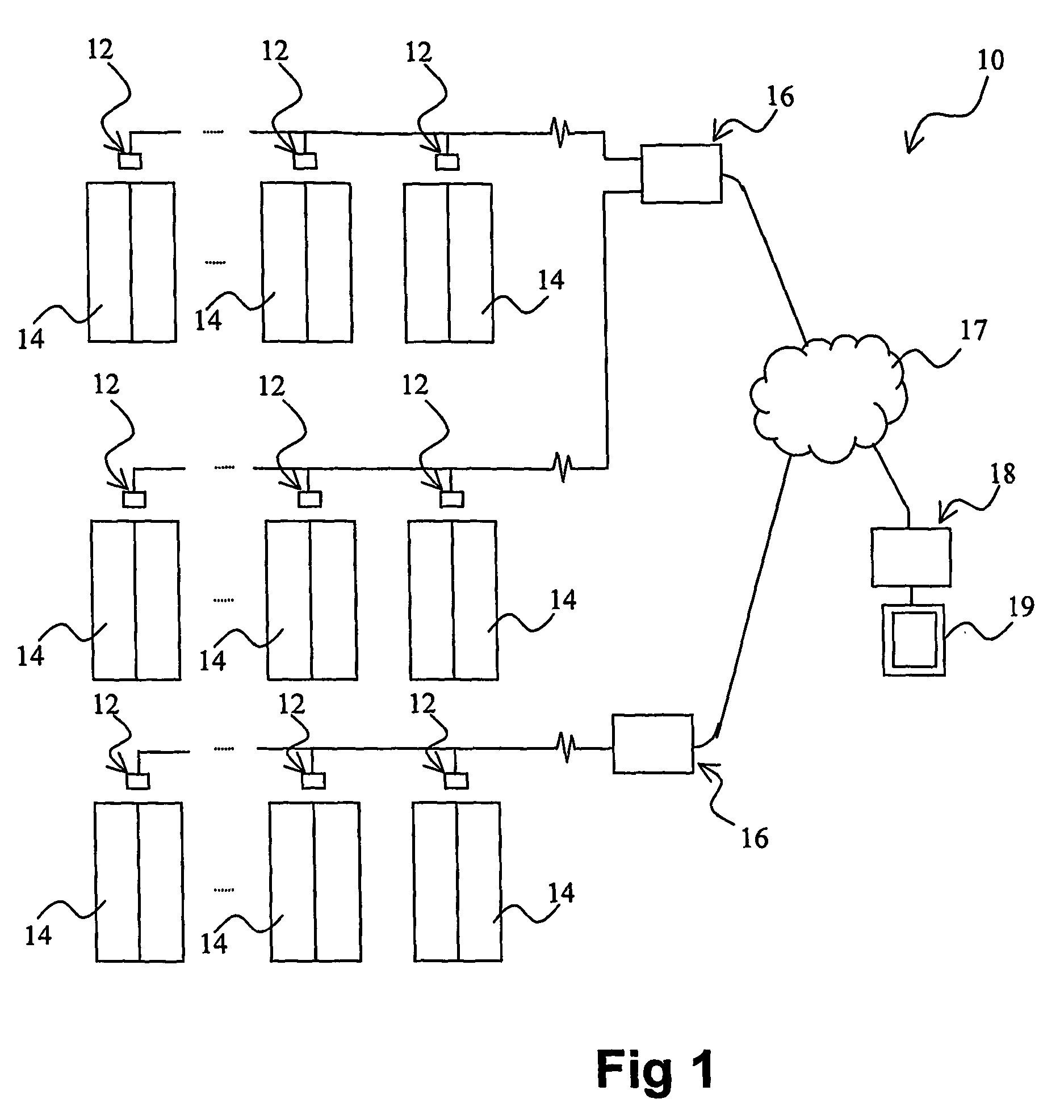 Sensor arrangements, systems and method in relation to automatic door openers