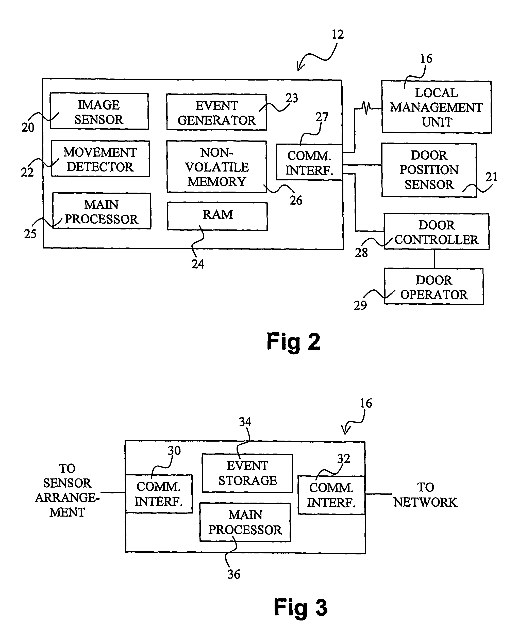 Sensor arrangements, systems and method in relation to automatic door openers