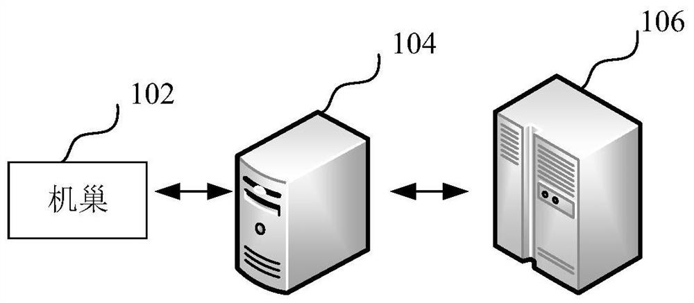 Defect identification method and device of power equipment, computer equipment and storage medium