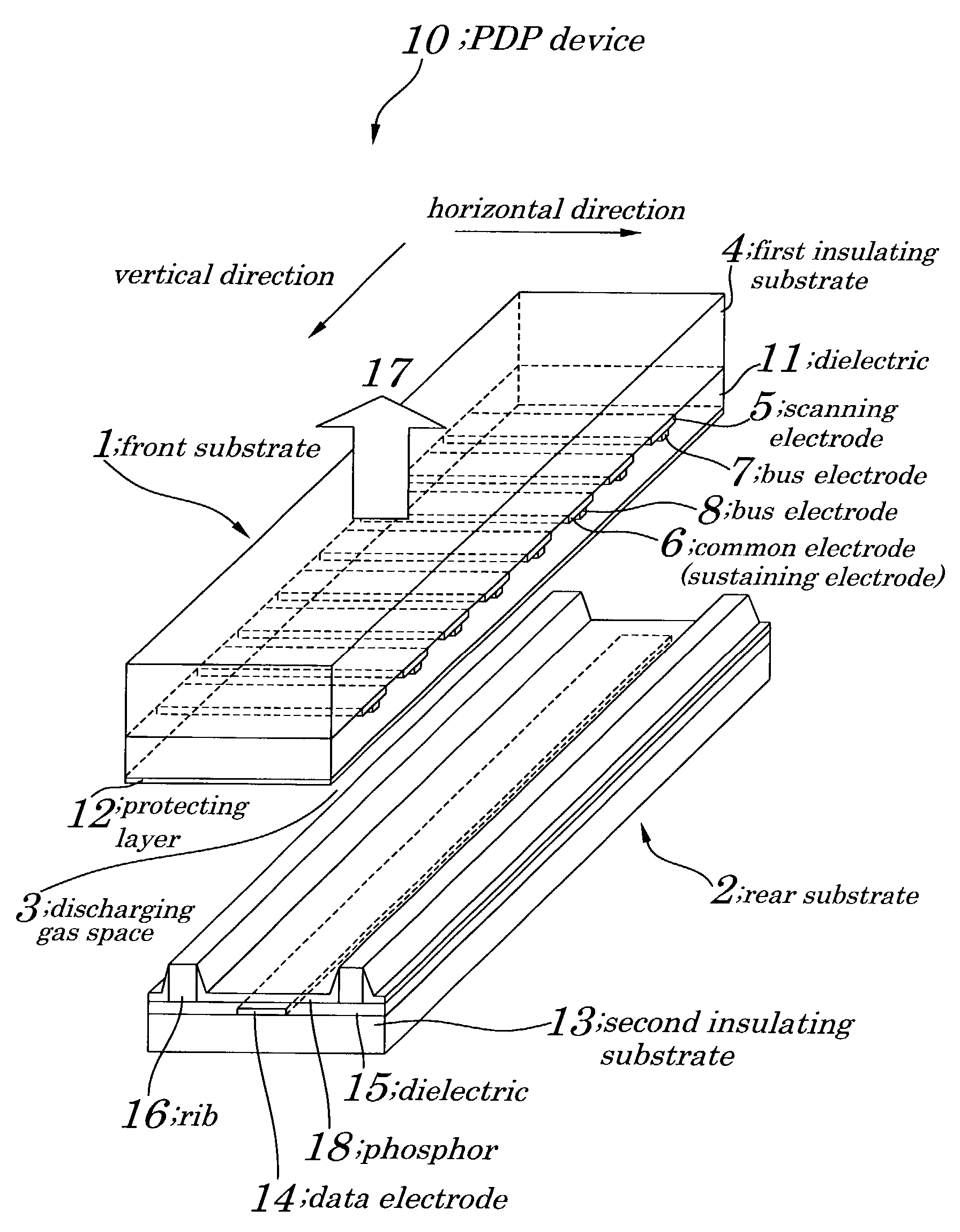 Plasma display panel device