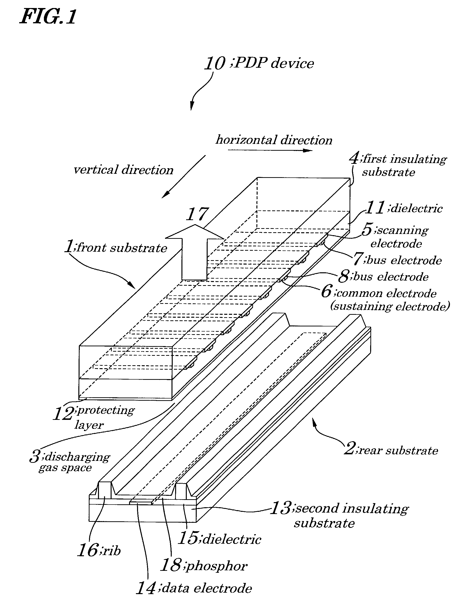 Plasma display panel device