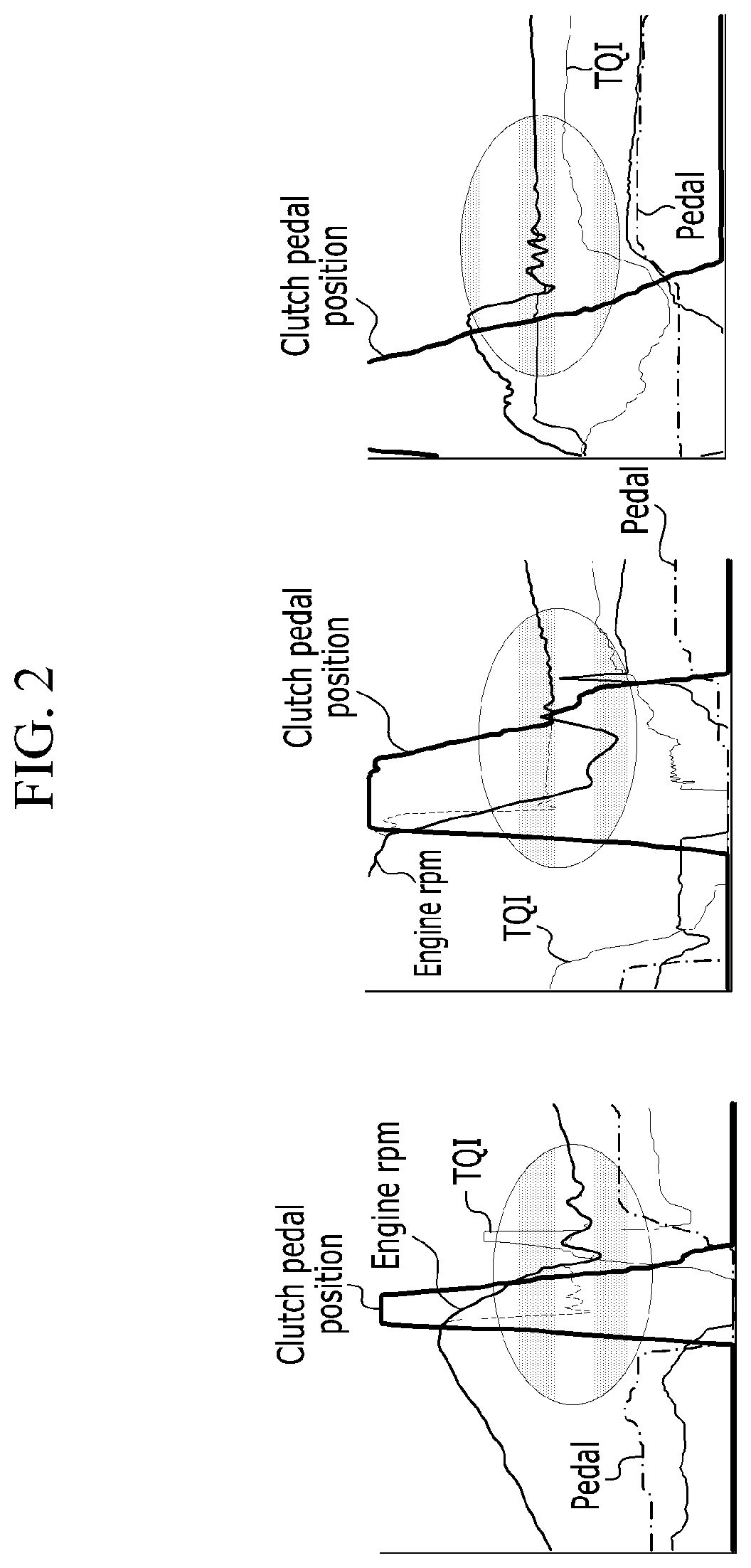 Method of controlling engine and transmission of hybrid vehicle