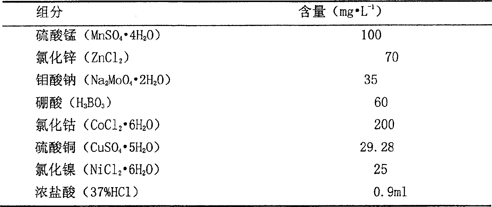 Process for producing 1,3-propylene glycol by microorganism aerobic fermentation