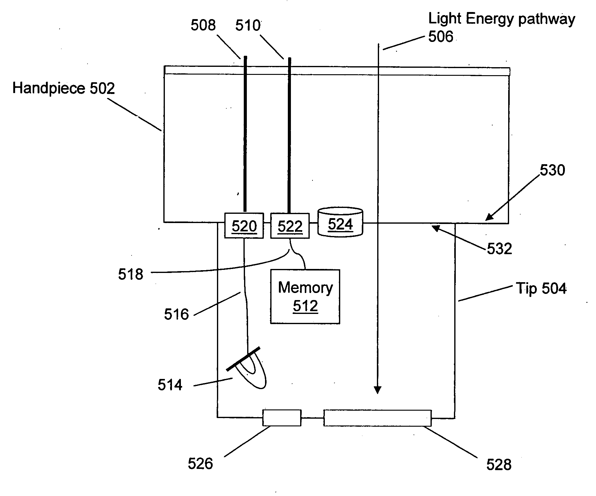 Interchangeable tips for medical laser treatments and methods for using same