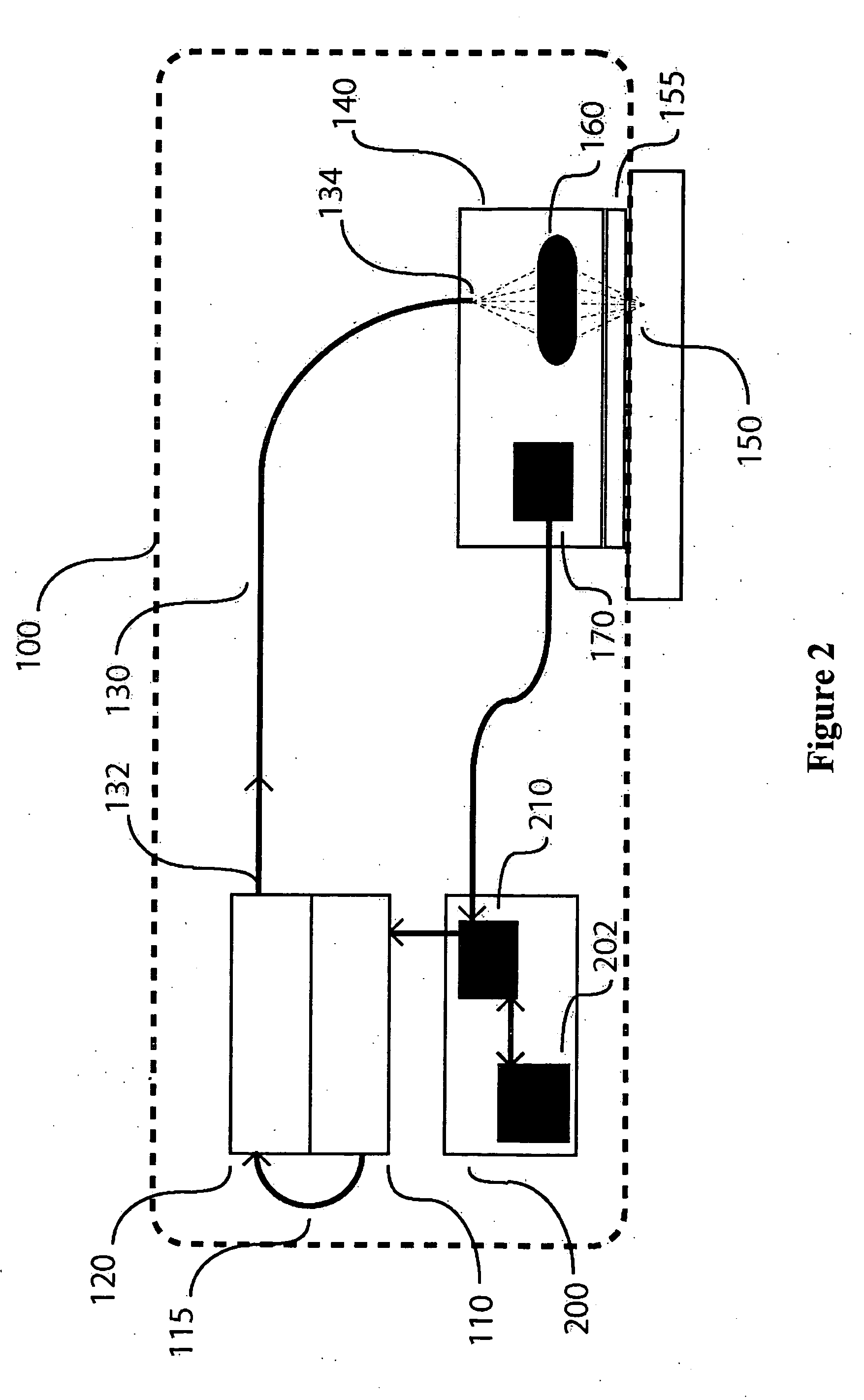 Interchangeable tips for medical laser treatments and methods for using same