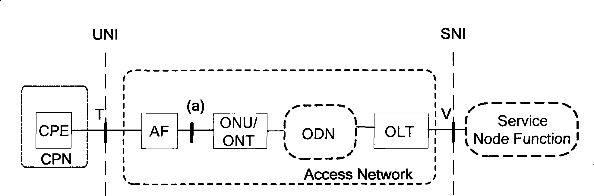 Method and system for interconnecting wideband wireless network and wired network