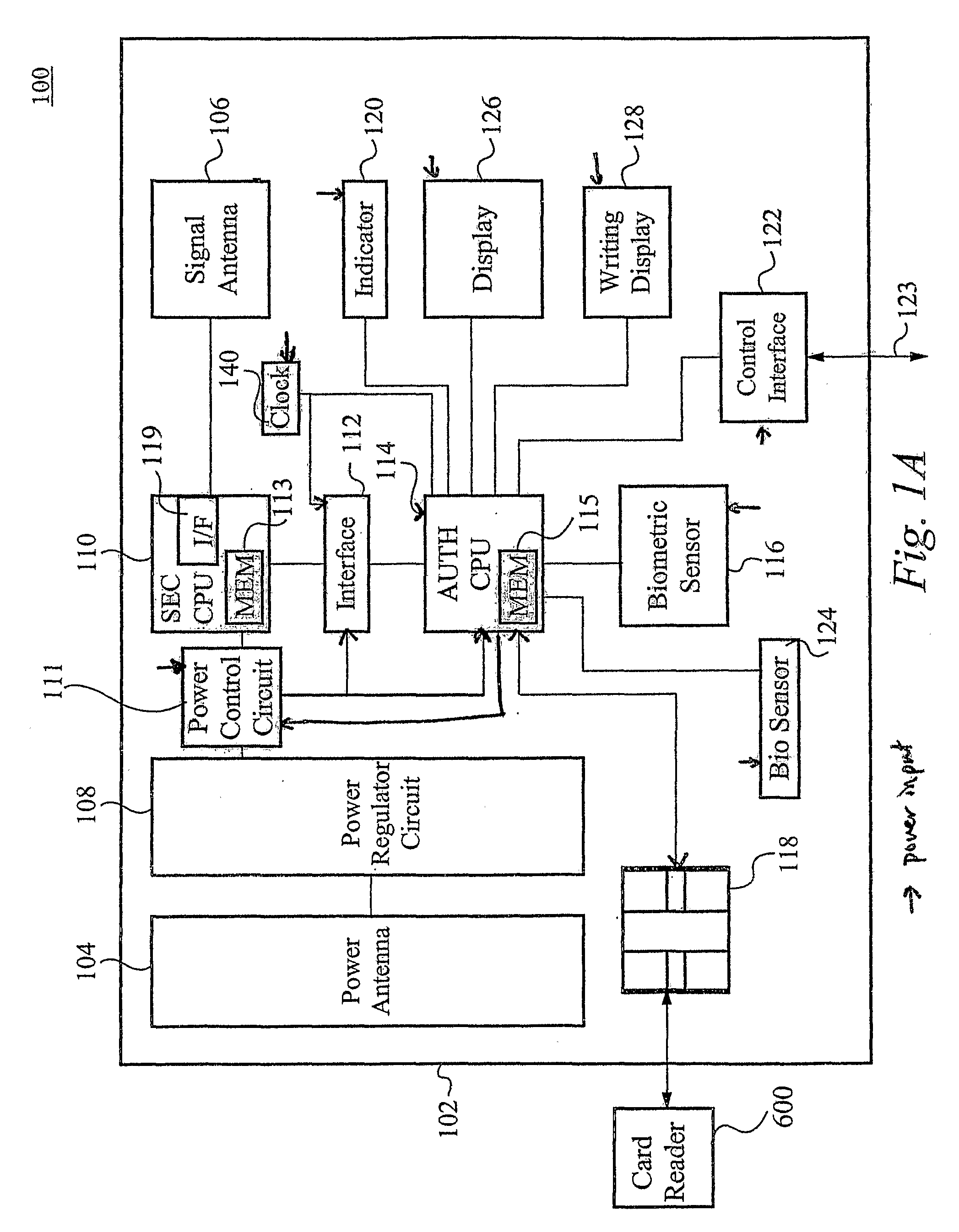 Biometric Identity Verification System and Method