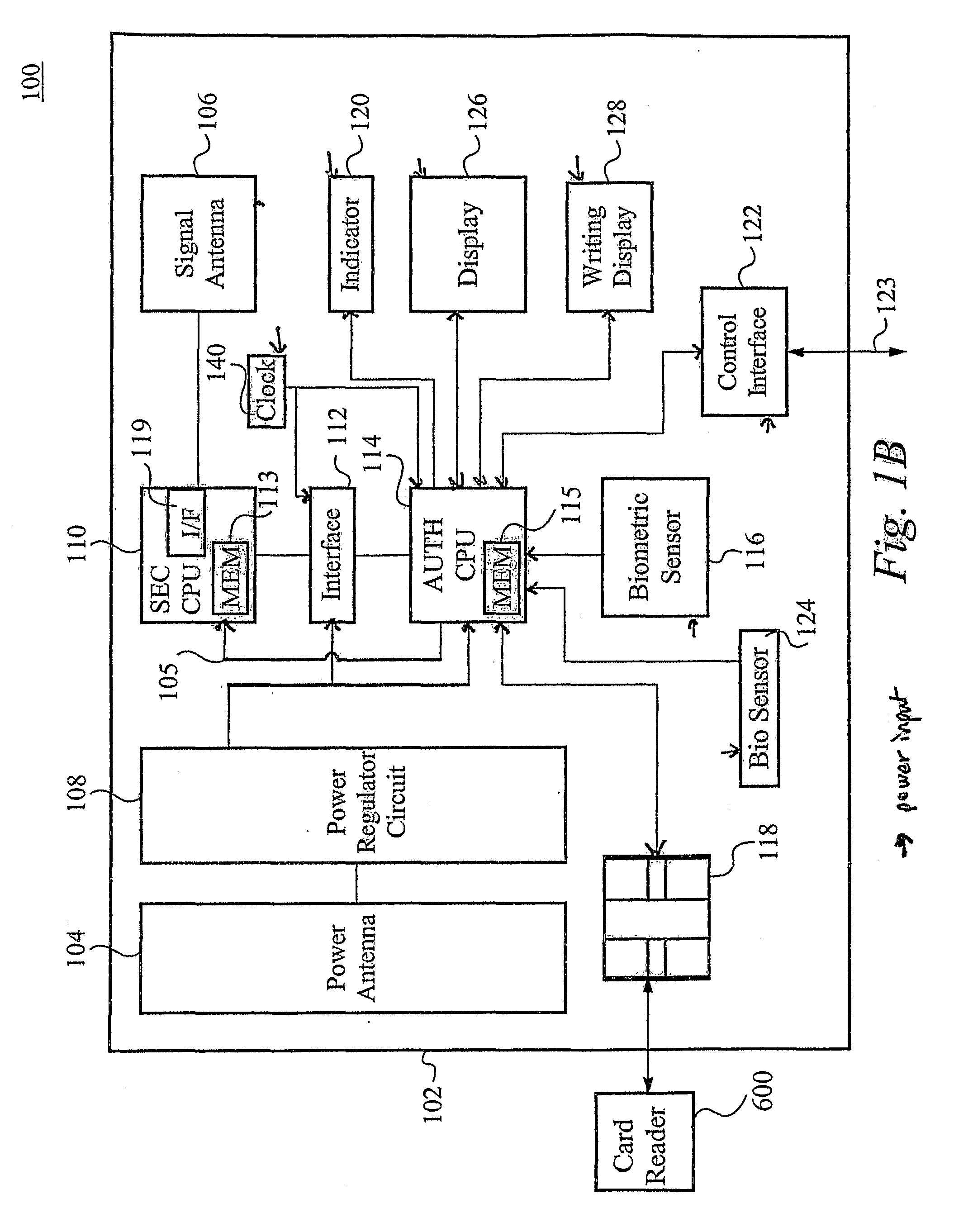 Biometric Identity Verification System and Method