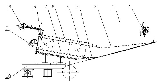 Hydrodynamic inclined-wire stock discharge box