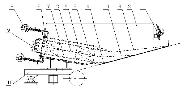 Hydrodynamic inclined-wire stock discharge box