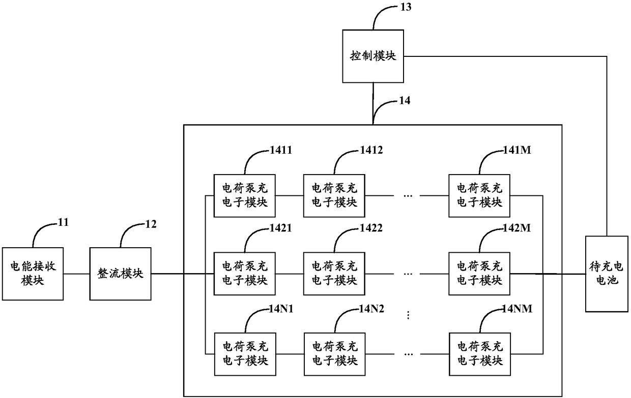 Wireless charging circuit, system and method and electronic equipment