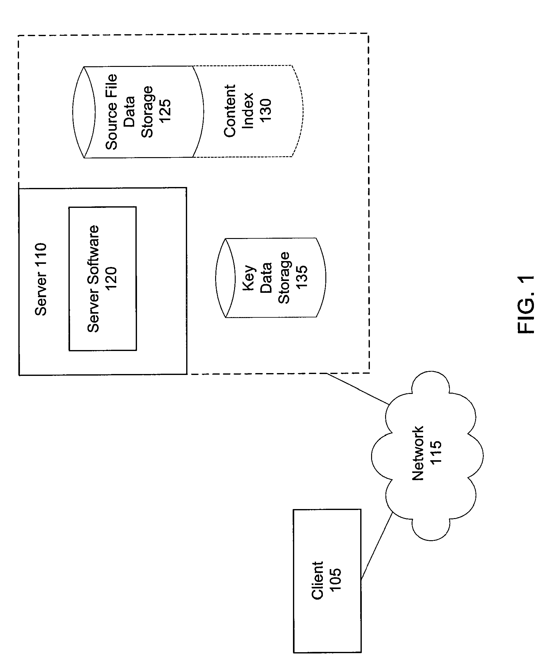 Media article adaptation to client device