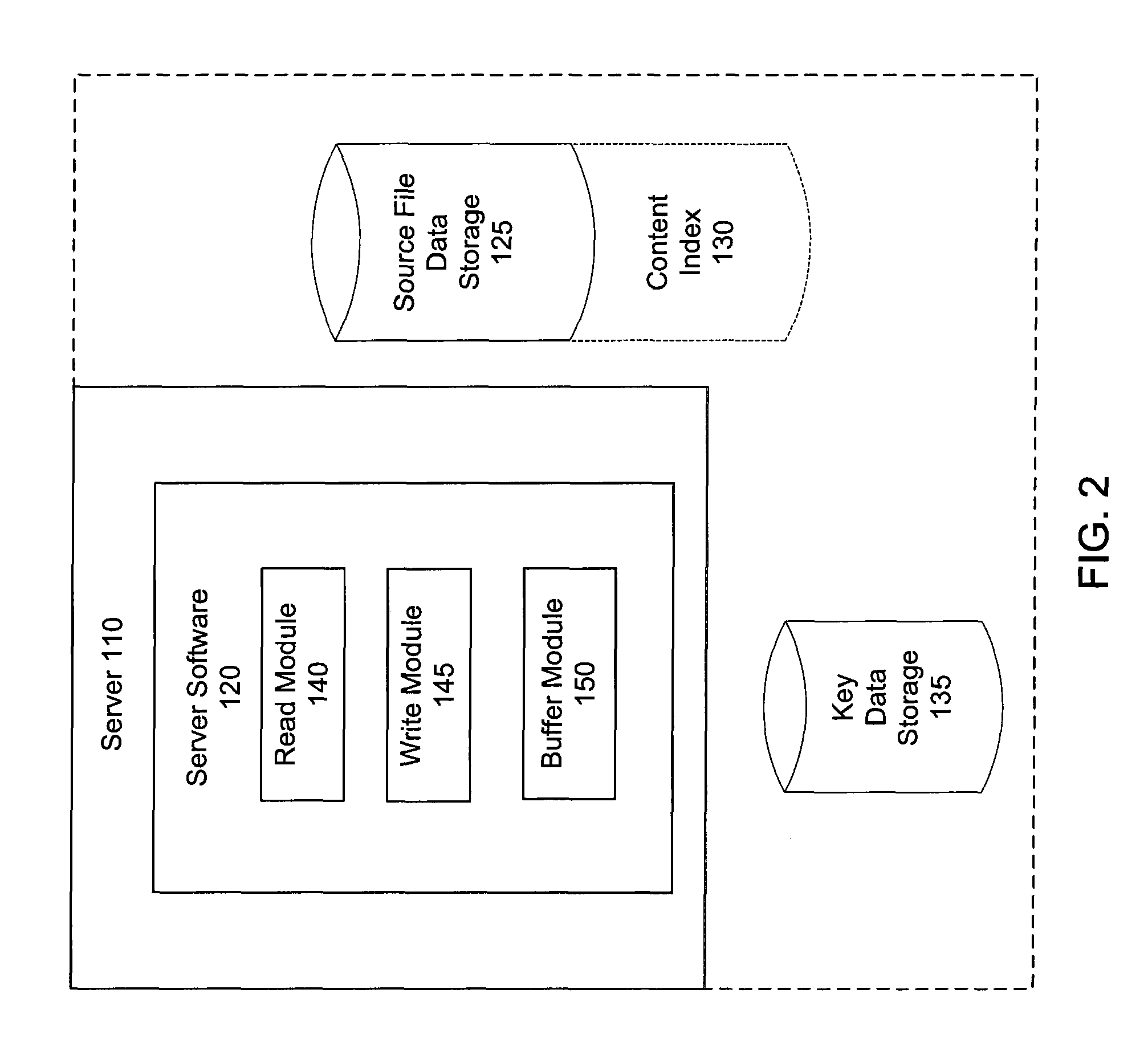 Media article adaptation to client device