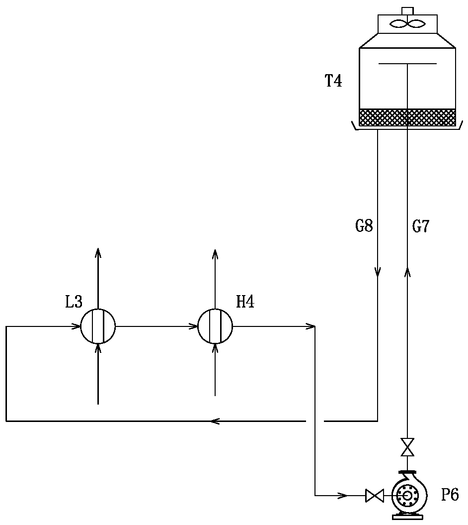 Method for recovering multiple components through dilute ethylene