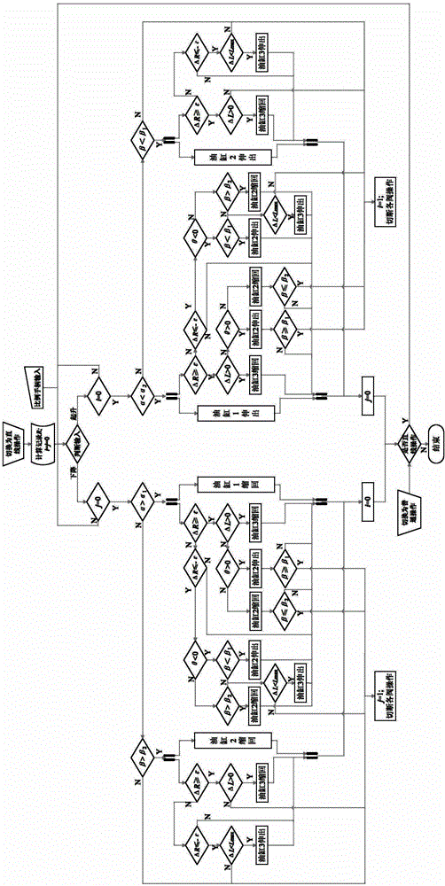 Linear hoisting device of goose-neck jib lorry-mounted crane and control method of linear hoisting device