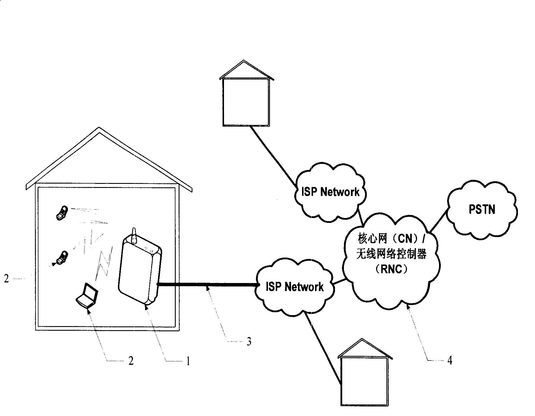 TD-SCDMA mobile communication method and TD-SCDMA wireless indoor base station