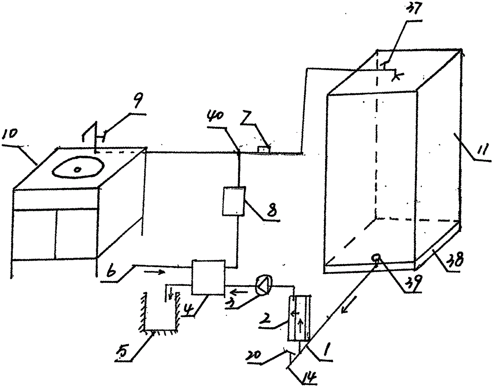 Bathroom cabinet, water heater, and heat energy-waste water recovery device combination