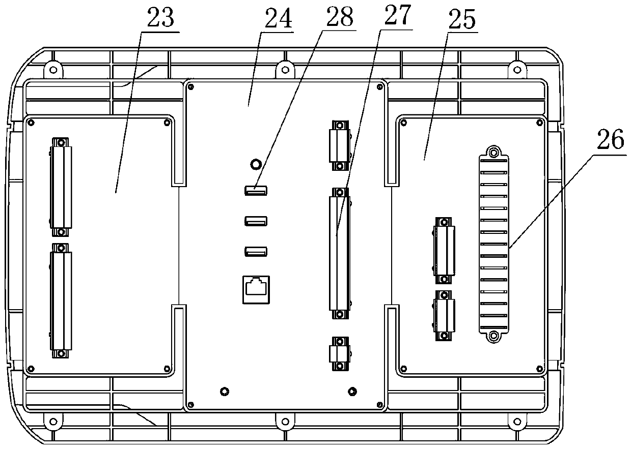 Secondary integration device of high tension switchgear