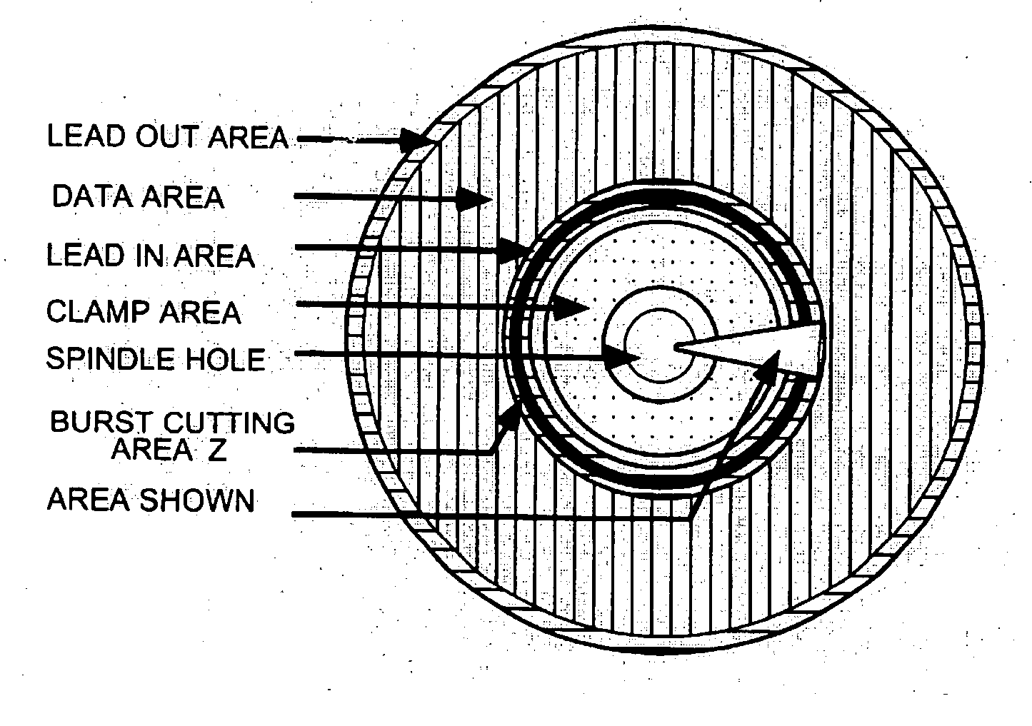 Techniques for forming burst cutting area mark