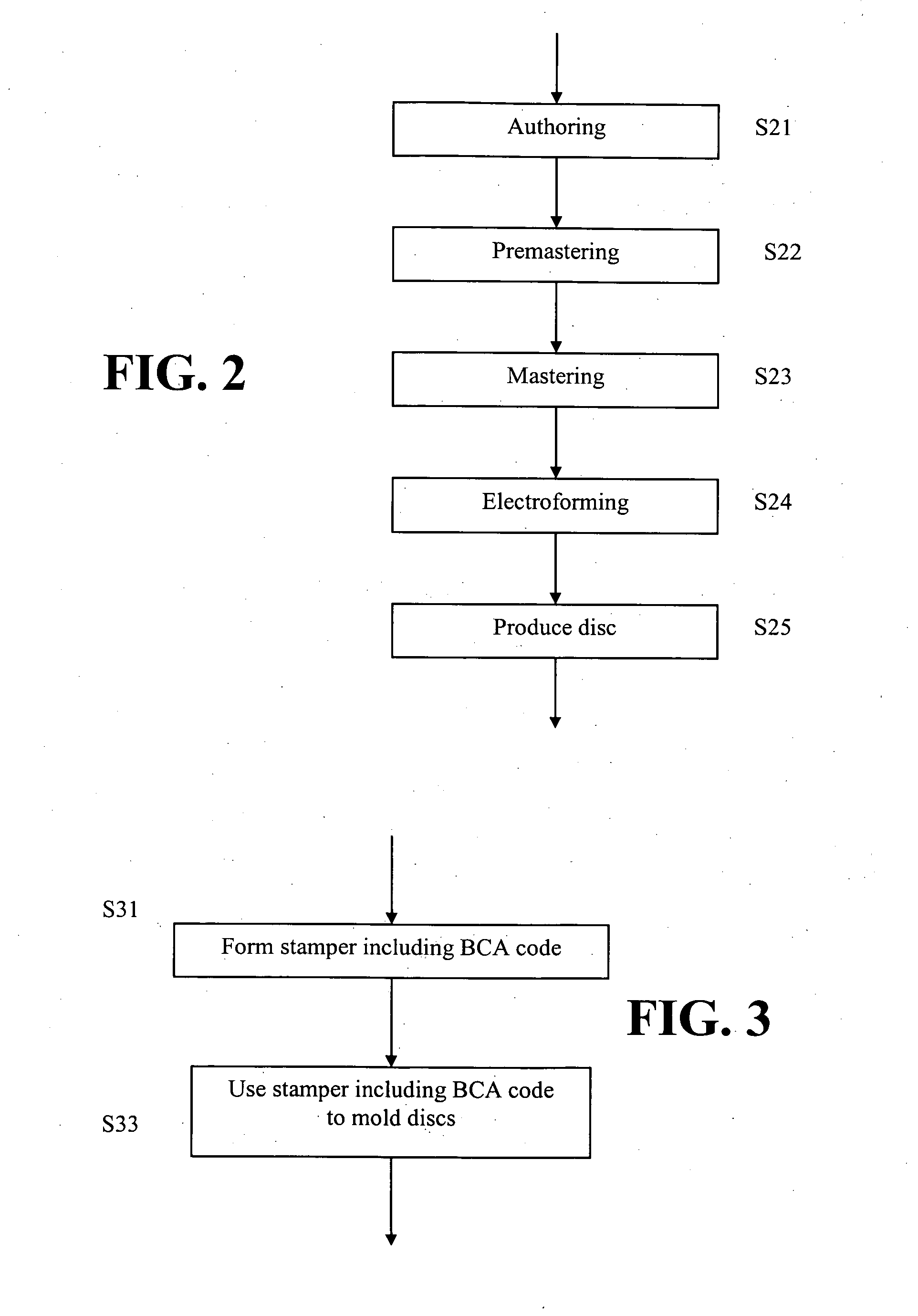 Techniques for forming burst cutting area mark