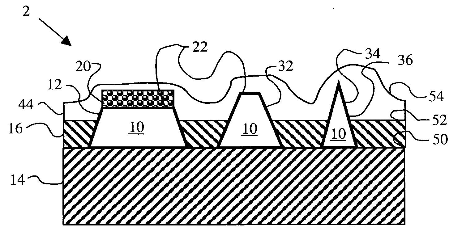 Faceted structure, article, sensor device, and method