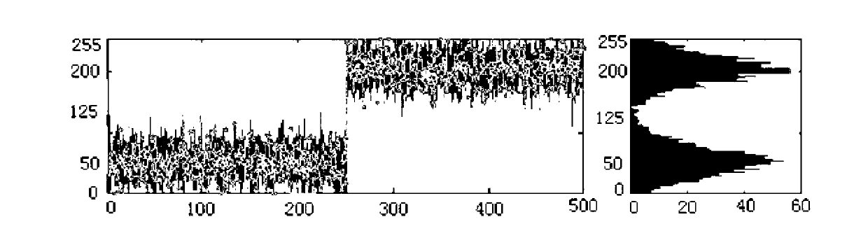 Waveform data processing method for digital three-dimensional oscilloscope