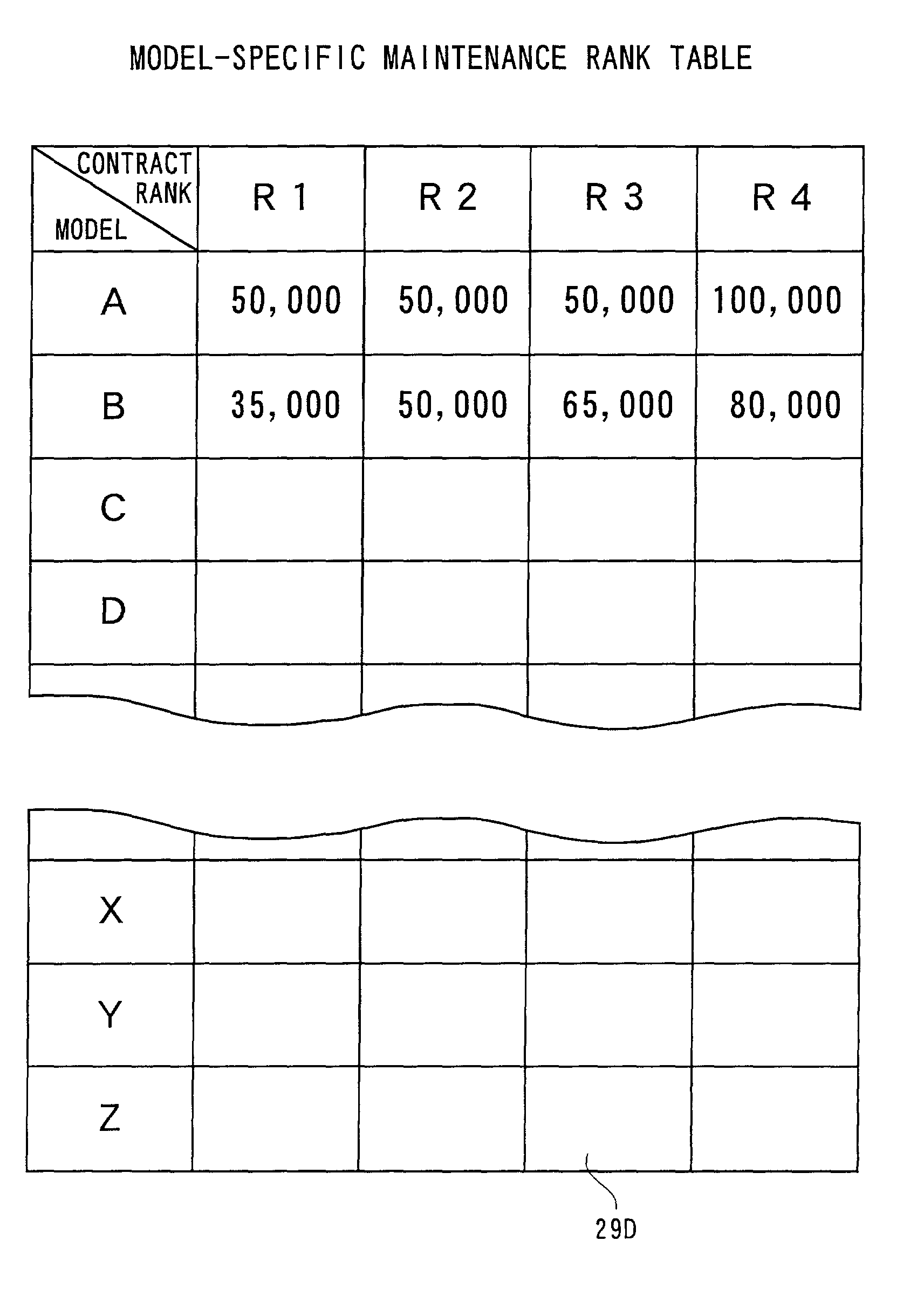 System, method, computer program, and recording medium for machine-management