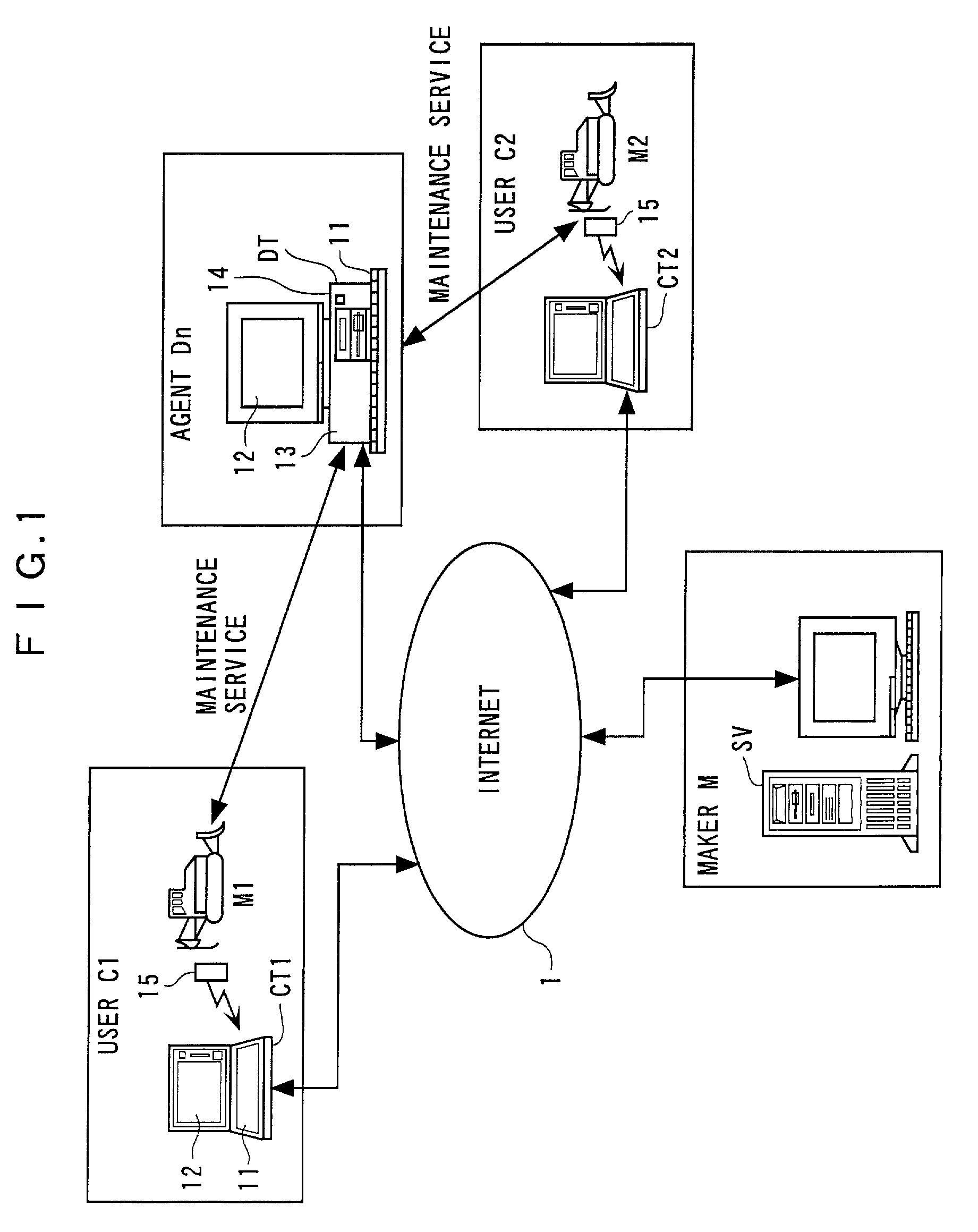 System, method, computer program, and recording medium for machine-management