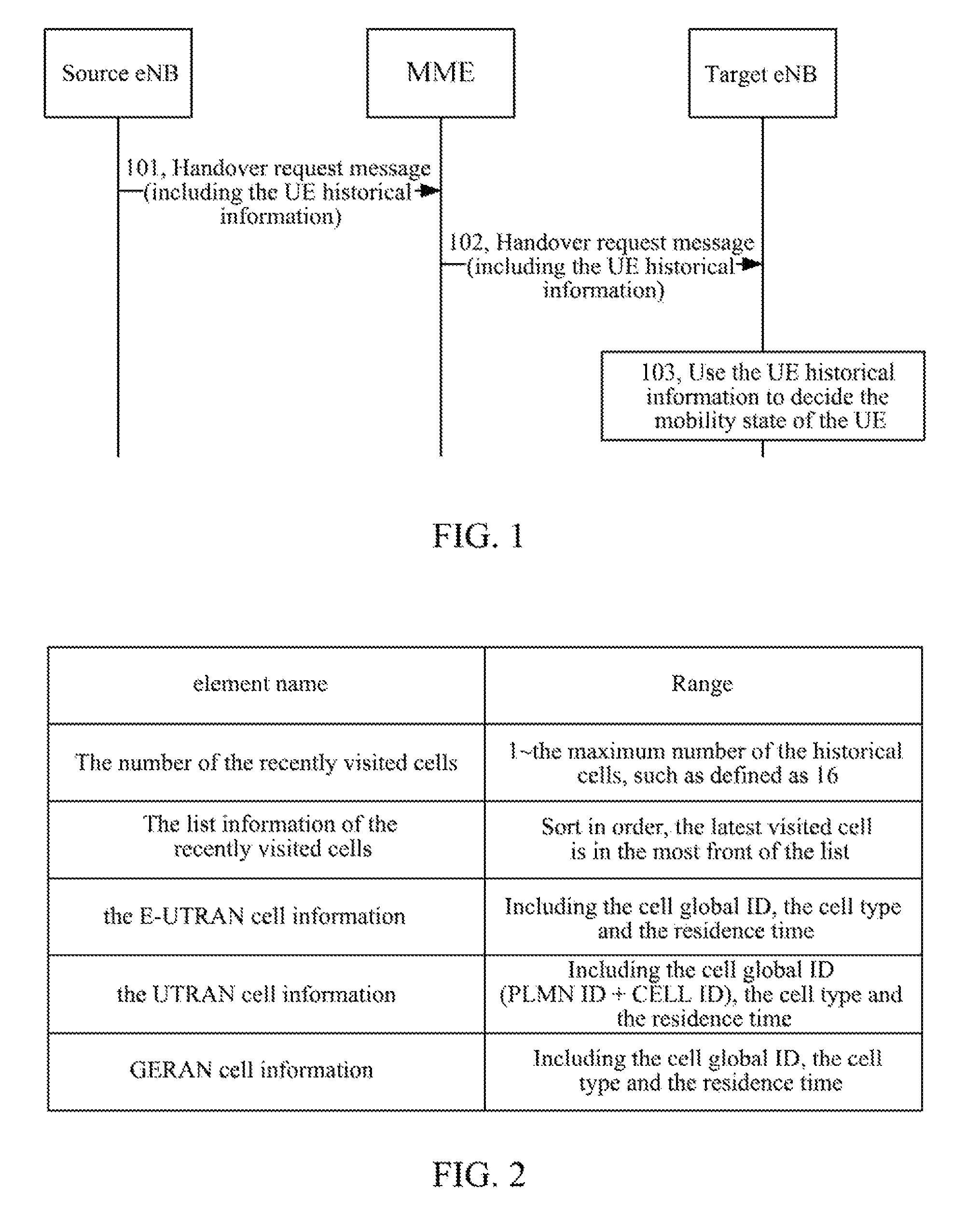 Method and system for a transmitting mobility state