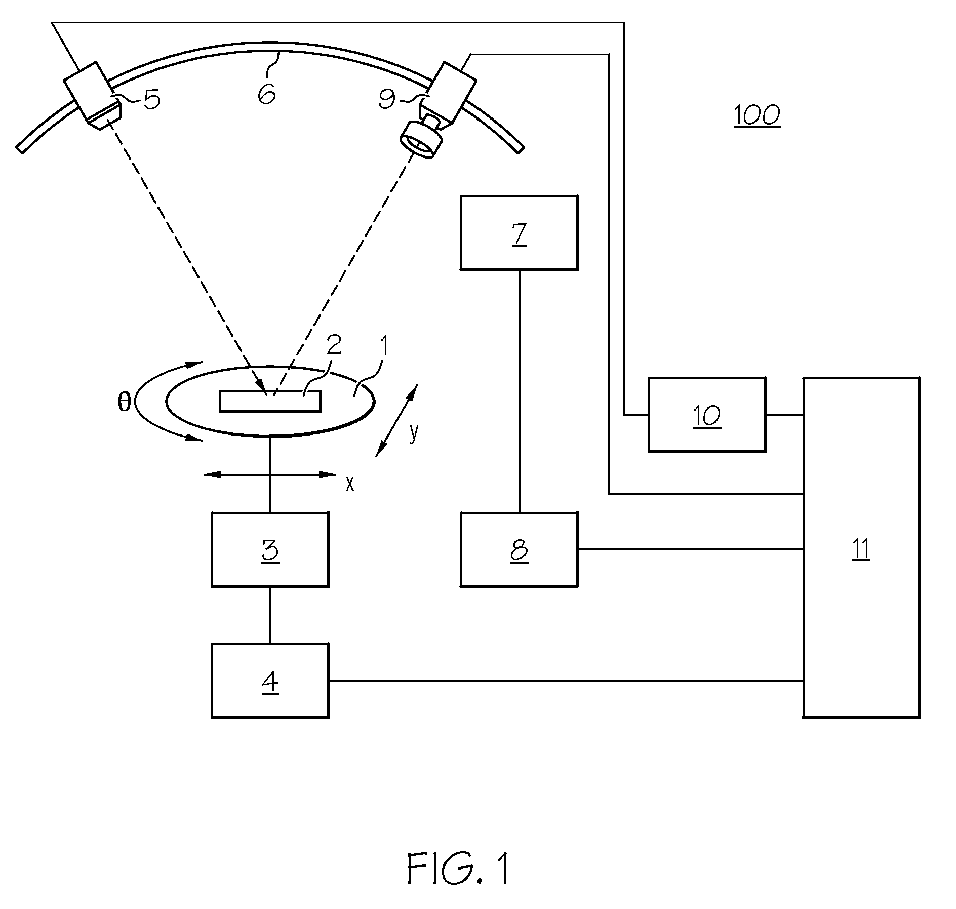 Macro inspection apparatus and microscopic inspection method