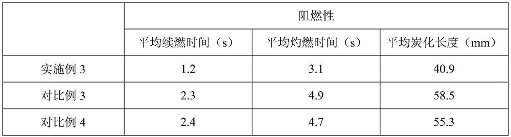 A kind of laminated thick steel paper and preparation method thereof