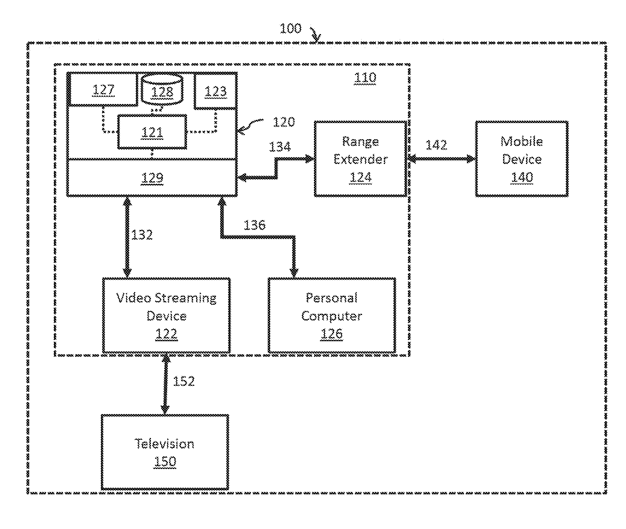 Power back-off for limiting emissions and power consumption