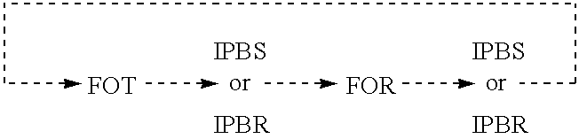 Multiprocessor system with fiber optic bus interconnect for interprocessor communications