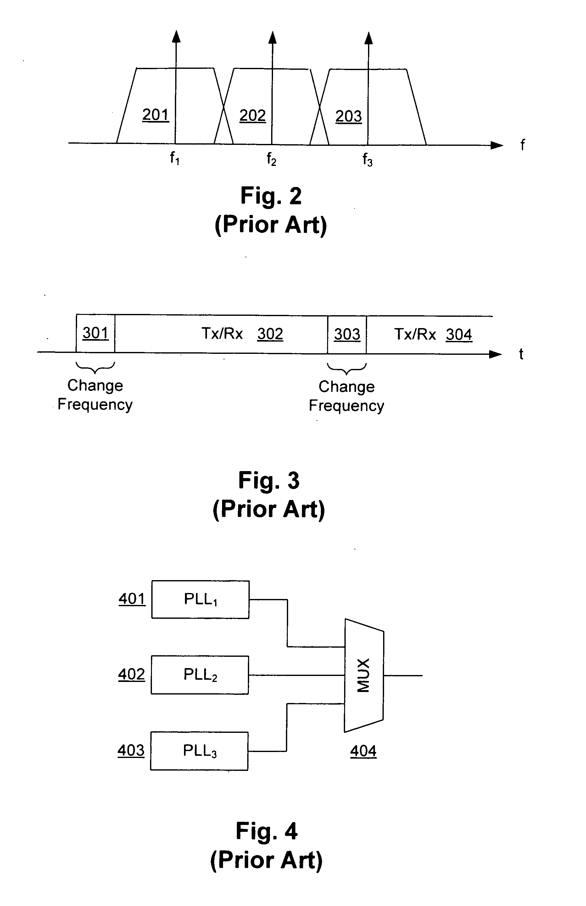 High frequency synthesizer circuits and methods