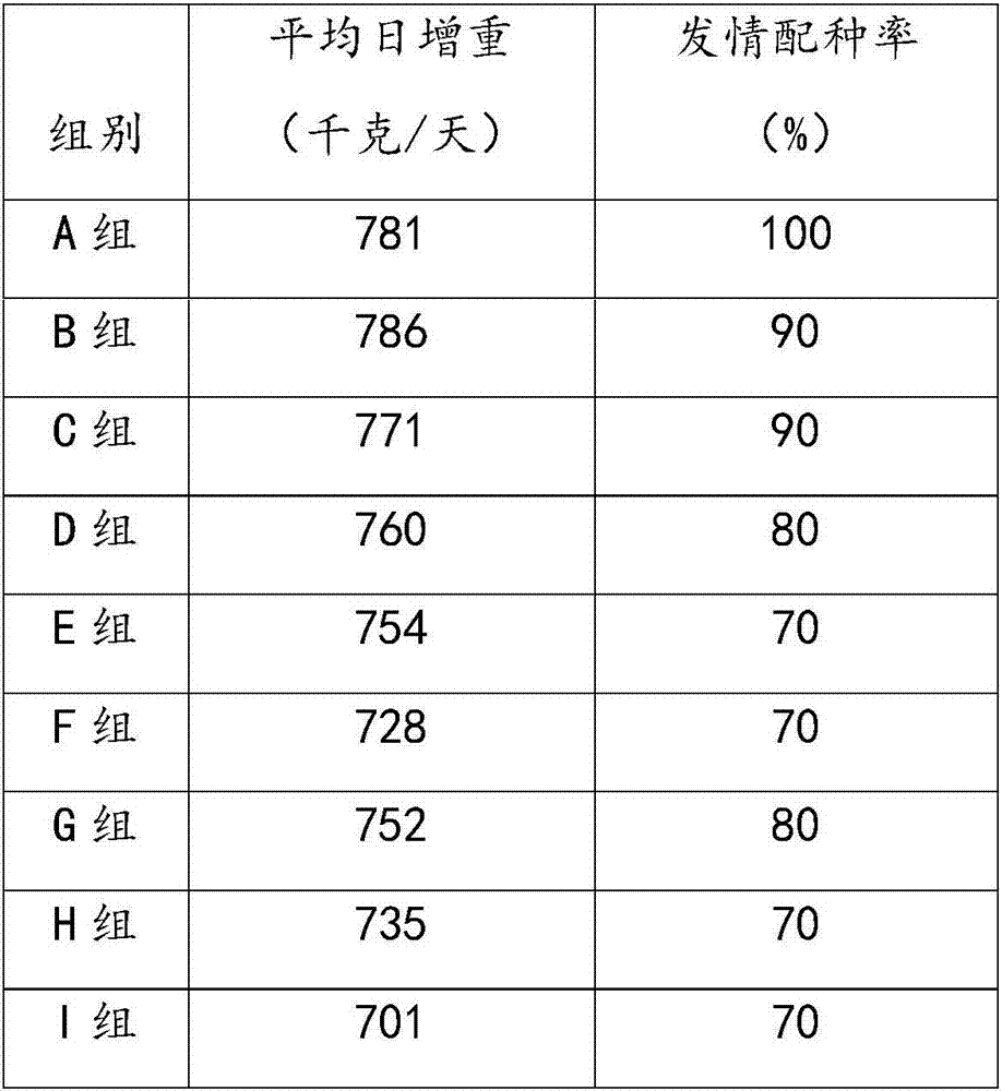 Functional composite dietary fiber, preparation method and application